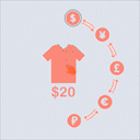 CURCY – Multi Currency for WooCommerce 2.2.17 – WordPress Plugin