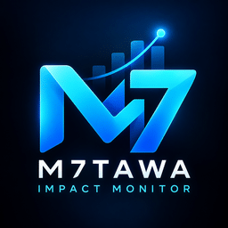 M7tawa Impact Monitor 2.8.3 – WordPress Plugin