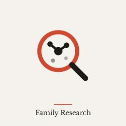 AP Family Research 1.0.1 – WordPress Plugin