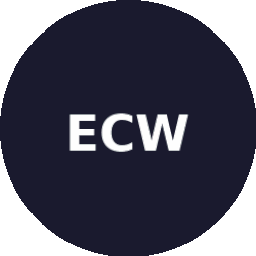 ECWAFE – Addons for Elementor 1.1.0 – WordPress Plugin