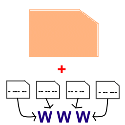 WP Extra File Types 0.5.2 – WordPress Plugin