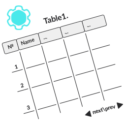 Data Tables Generator by Supsystic 1.15.1 – WordPress Plugin