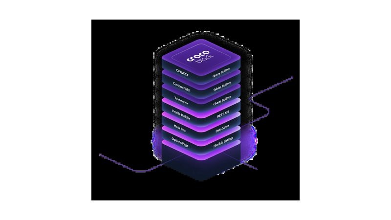 JetEngine 3.8.15.4 – WordPress Plugin